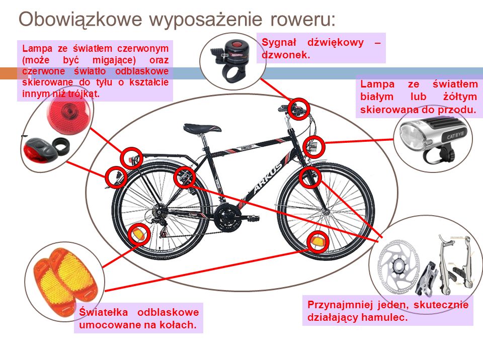 W co obowiązkowo powinien być wyposażony rower