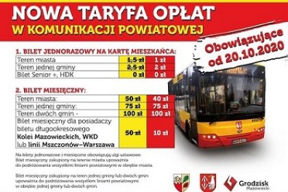 Plakat informujący o nowych taryfach na komunikację powiatową