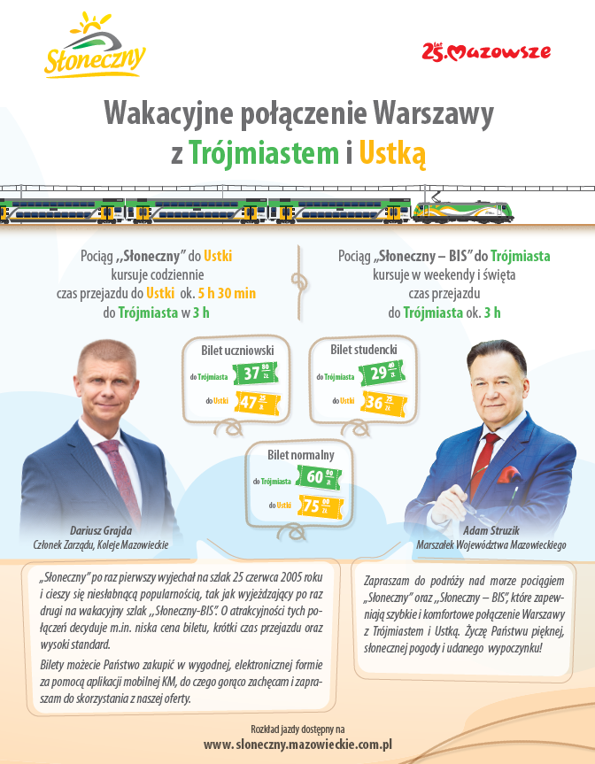 Plakat wakacyjny pociąg z Warszawy do Trójmiasta i ustki