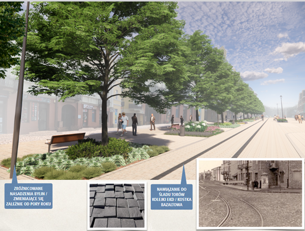 Wizualizacja Deptak_Grodzisk Mazowiecki_1