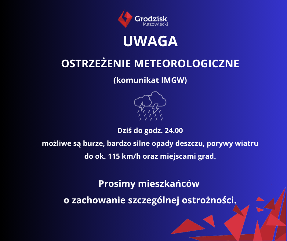 ostrzeżenie burze grad deszcze
