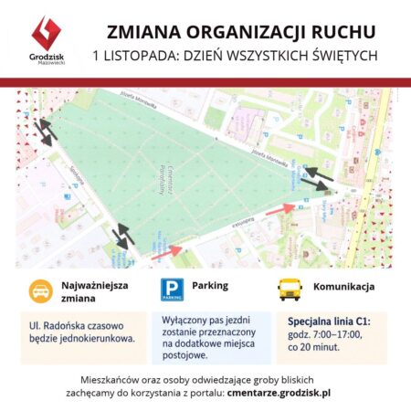 Zmiana organizacji ruchu przy cmentarzu parafialnym